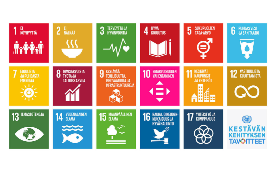 YK:n agenda 2030 toimintaohjelma